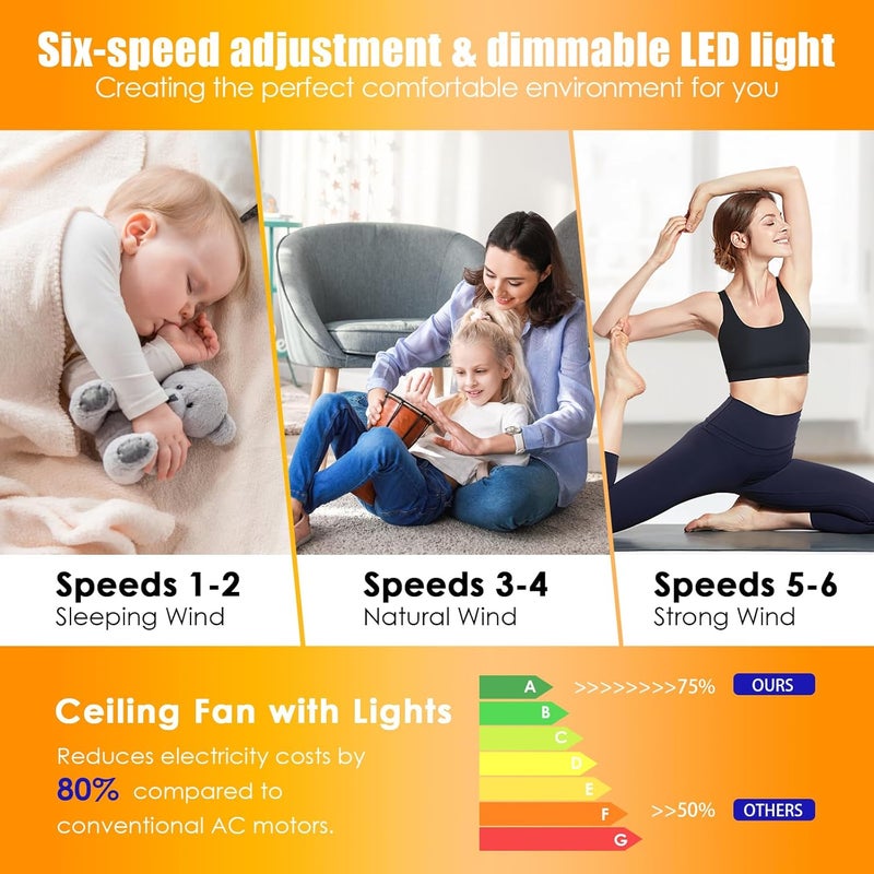 Asyko Black RGB Ceiling Fan with Light and Remote/APP Control - 46" Flush Mount Low Profile Fan Light, 6 Speeds 3CCT and Reversible, Indoor Ceiling Fan for Bedroom, Party - Image 5